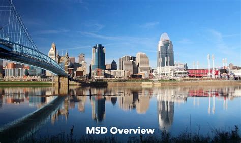 mysmd|mymsd cincinnati.